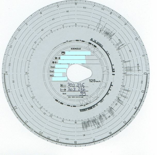 Soubor:Krono disk 1.JPG